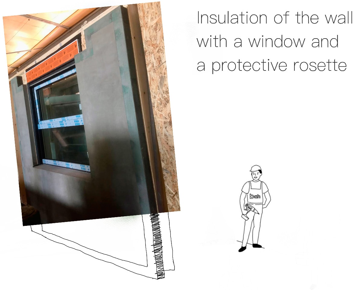 Window systems